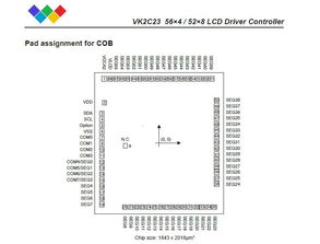 VK2C23 为 56X4 52X8映射RAM LCD控制驱动器IC芯片,可取代替代HT16C23 LQFP64 LQFP48 供求信息发布专区 单片机论坛